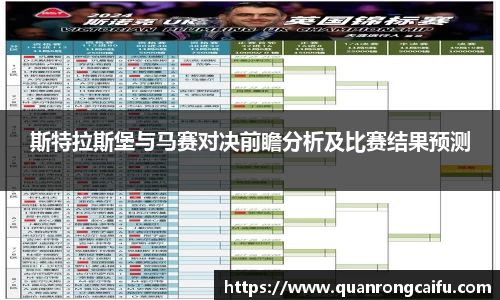 斯特拉斯堡与马赛对决前瞻分析及比赛结果预测