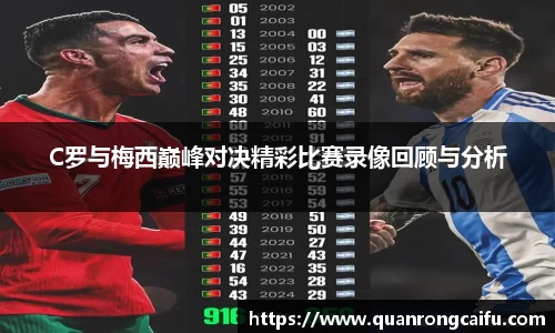 C罗与梅西巅峰对决精彩比赛录像回顾与分析