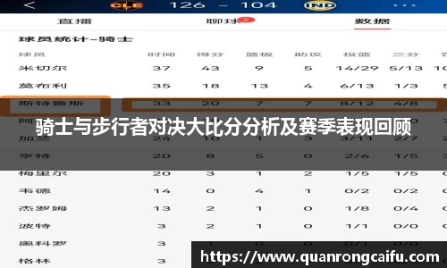 骑士与步行者对决大比分分析及赛季表现回顾